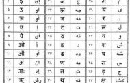 آموزش اصولی الفبای زبان هندی با تلفظ صحیح +فیلم فارسی
