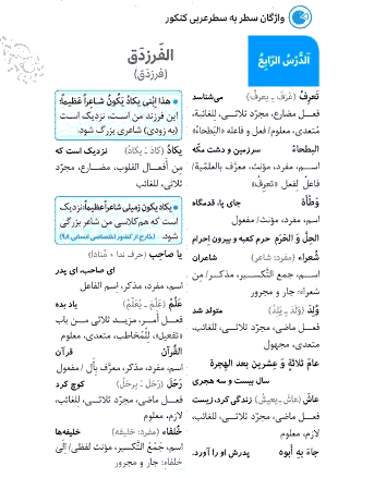 بهترین روش حفظ و یادگیری لغات عربی با ۸ ترفند ساده (تجربه ۱۴ ساله)