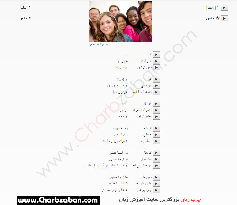 آموزش فارسی مکالمات زبان عربی در ۱۰۰ جلسه (دانلود رایگان+pdf)